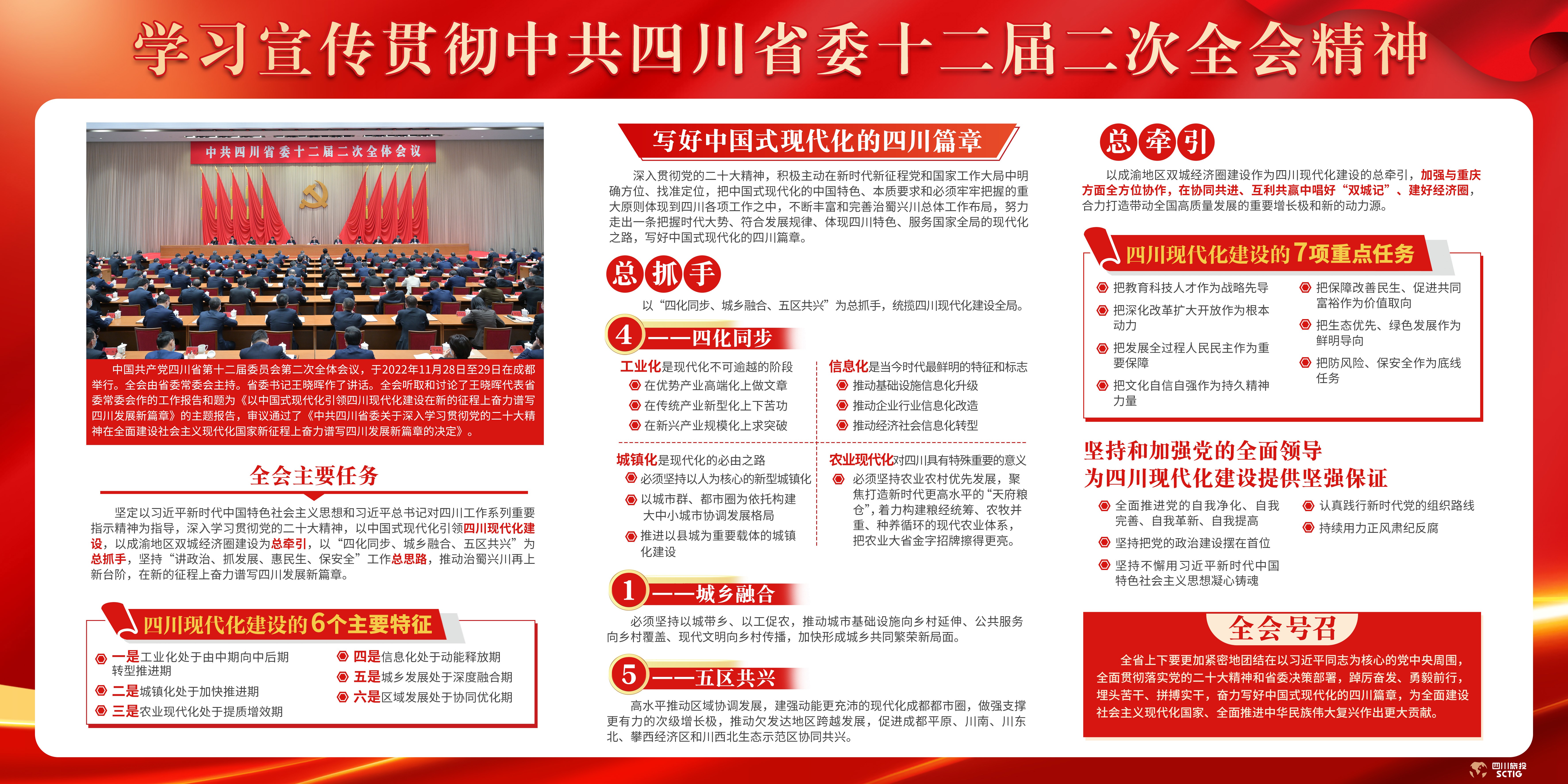 學習宣傳貫徹中共四川省委十二屆二次全會精神